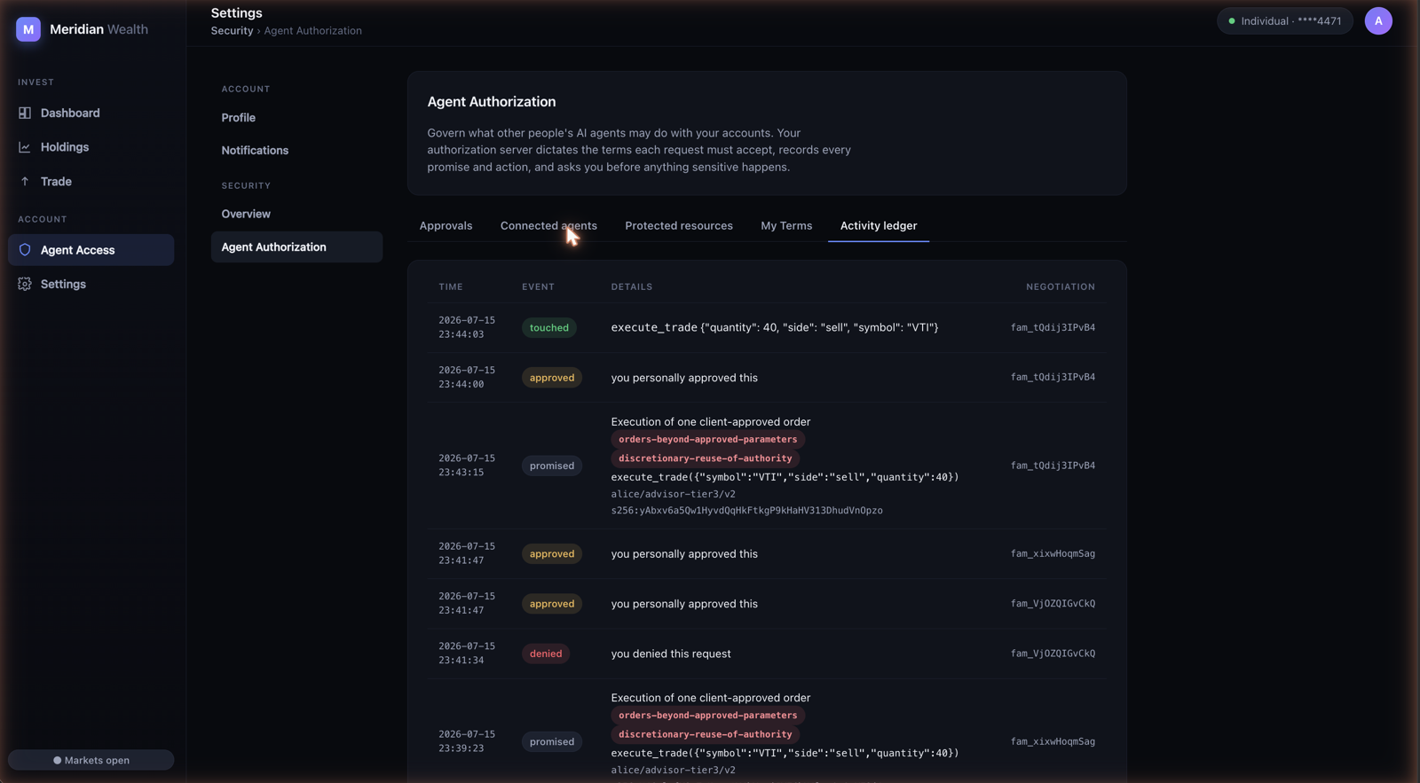The ledger in the lab's portal, newest first: a touched entry naming the
executed trade, the approval above it, and the promise below carrying the terms
that were signed and the agreement hash — all three sharing one negotiation
id.